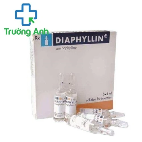 Diaphyllin - Thuốc điều trị bệnh hen hiệu quả của Hungary