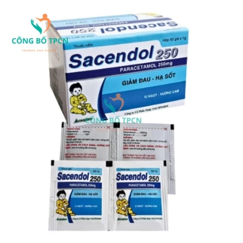 Sacendol 250 - Thuốc giảm đau đầu, đau tai